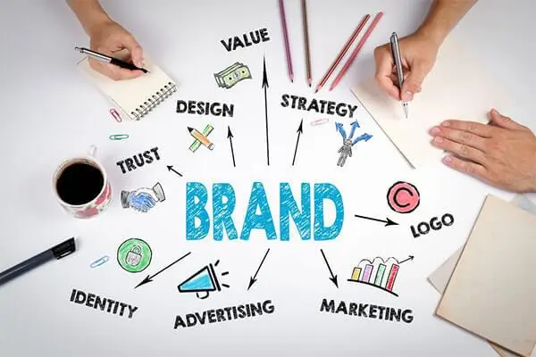 advertising and branding solutions